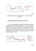 Referāts 'Pārapdrošināšanas būtība un nozīme apdrošināšanas tirgū', 25.