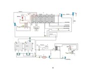 Referāts 'Saldējuma ražošanas procesa automatizācija', 42.