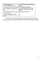 Referāts 'SIA "X" personāla vadība un tās problēmas', 10.