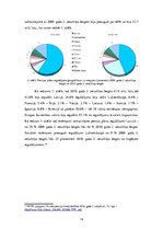 Referāts 'Vērtspapīru veidi, to raksturojums', 14.