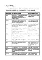 Referāts 'Uzturs un diēta ir svara vērotāji', 18.