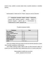 Referāts 'Skaistumkopšanas un veselības centrs SIA "Elisona"', 3.