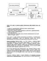 Referāts 'Latvijas komerctiesību attīstība', 14.