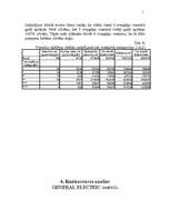 Referāts 'Mārketinga analīze viesnīcu pakalpojumiem', 14.