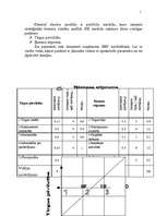 Referāts 'Mārketinga analīze viesnīcu pakalpojumiem', 15.