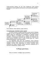 Referāts 'Mārketinga analīze viesnīcu pakalpojumiem', 25.