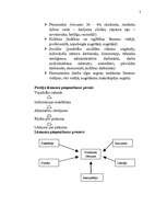 Referāts 'Mārketinga analīze viesnīcu pakalpojumiem', 29.