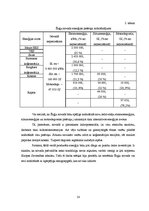 Referāts 'Ilgtspējīgas energoapgādes iespējas', 14.