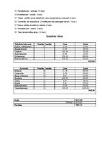 Paraugs 'Scenārijs slēgtai Valentīndienas ballītei', 2.