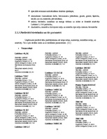 Konspekts 'Būvmašīnu firmas Latvijā', 10.