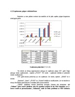 Konspekts 'Būvmašīnu firmas Latvijā', 42.
