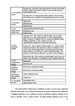 Referāts 'Risks uzņēmējdarbībā', 9.