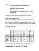 Biznesa plāns 'Biznesa plāns picērijai "Italiano"', 12.