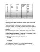 Biznesa plāns 'Biznesa plāns picērijai "Italiano"', 20.