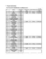 Biznesa plāns 'Biznesa plāns picērijai "Italiano"', 23.