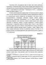 Diplomdarbs 'Особенности охраны труда женщин и детей в Латвии и ЕС', 19.