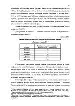 Diplomdarbs 'Особенности охраны труда женщин и детей в Латвии и ЕС', 35.