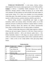 Konspekts 'Piesārņojums, tā veidi un klasifikācija', 2.