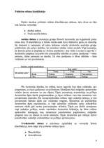 Konspekts 'Politiskie režīmi: jēdziens un analīze', 4.