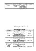 Referāts 'Noras Ikstenas prozas valoda', 52.