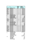 Konspekts 'Grupēšana ar starpsummu izmantošanu', 10.