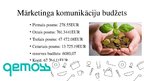 Diplomdarbs 'Mārketinga komunikāciju plāns SIA "Gemoss" izplatītajām kaltētām gailenēm "Sabar', 66.