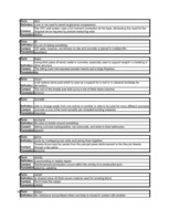 Konspekts 'Būvniecības termini', 1.