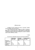 Konspekts 'Lobītā finiera plātņu ražošana', 9.