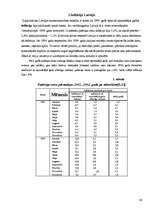 Referāts 'Inflācijas būtība un formas', 17.