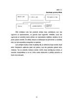 Prakses atskaite 'Uzņēmuma ražošanas organizācija', 16.