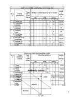 Referāts 'SIA "Mikstūra" uzņēmējdarbības analīze', 6.