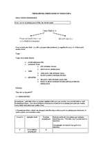 Konspekts 'Pieprasījums, piedāvājums un tirgus cena', 1.