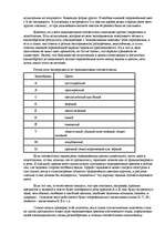 Eseja 'Мы видим звук', 3.