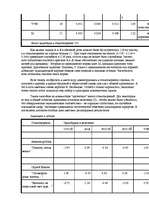 Eseja 'Мы видим звук', 5.