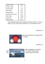 Referāts 'Ūdens nozīme dabā un cilvēka dzīvē', 32.