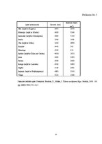 Referāts 'Ūdens nozīme dabā un cilvēka dzīvē', 33.