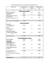 Paraugs 'Koka un plastmasu konstrukcijas', 7.