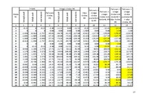 Paraugs 'Koka un plastmasu konstrukcijas', 27.