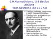 Prezentācija 'Tiesību pozitīvisms', 11.