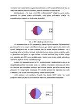 Referāts 'Zinātniski pētnieciskā darba izstrāde ģimnāzijā', 21.
