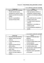 Referāts 'Zinātniski pētnieciskā darba izstrāde ģimnāzijā', 33.