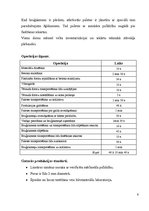 Paraugs 'Tehnoloģiskā projektēšana. Bruģakmens ražošana', 6.