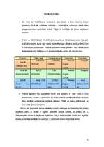 Referāts 'Mājas ofisa izveidošana', 16.