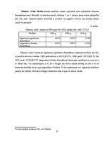 Referāts 'Kreditoru parādu uzskaite, kontrole un analīze SIA "X"', 37.