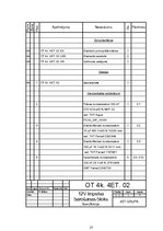 Referāts '12V impulsu barošanas bloks', 27.