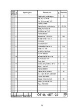 Referāts '12V impulsu barošanas bloks', 28.