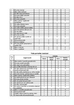 Referāts 'Dzīves prieka noslēpums cilvēku sugā', 10.