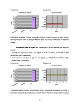 Referāts 'Dzīves prieka noslēpums cilvēku sugā', 14.