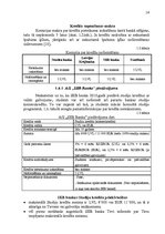 Referāts 'Studentu kreditēšana', 14.