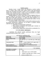 Referāts 'Studentu kreditēšana', 17.